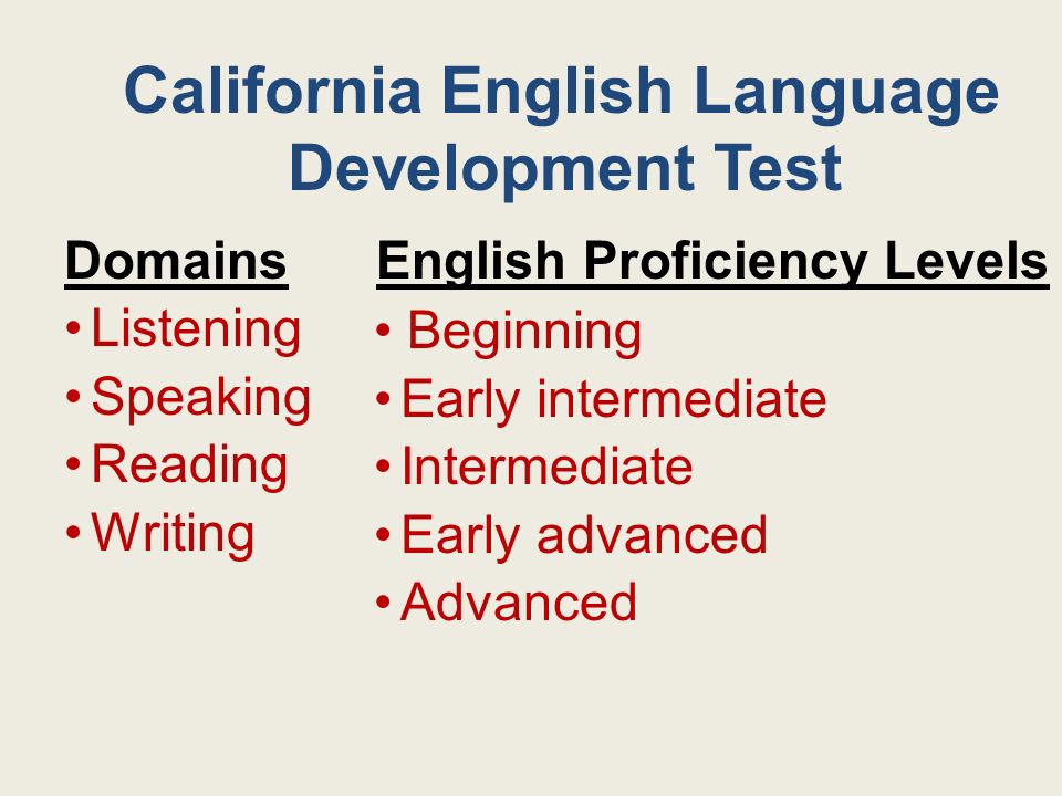 California English Language Development Test English Proficiency Levels Beginning Early intermediate Intermediate Early advanced Advanced Domains Listening Speaking Reading Writing