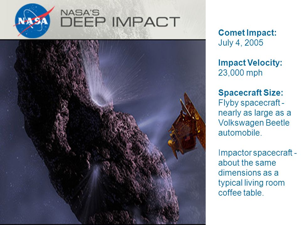 Comet Impact: July 4, 2005 Impact Velocity: 23,000 mph Spacecraft Size: Flyby spacecraft - nearly as large as a Volkswagen Beetle automobile.