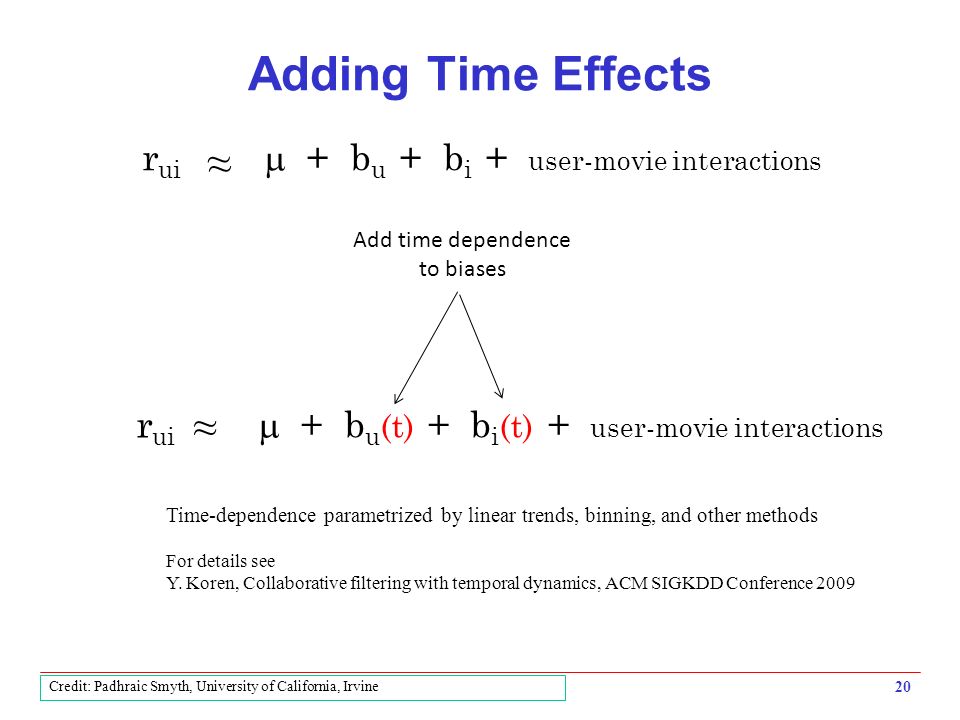 Adding Time Effects r ui  + b u + b i + user-movie interactions ~ ~ ~ ~ r ui  + b u (t) + b i (t) + user-movie interactions Add time dependence to biases Time-dependence parametrized by linear trends, binning, and other methods For details see Y.