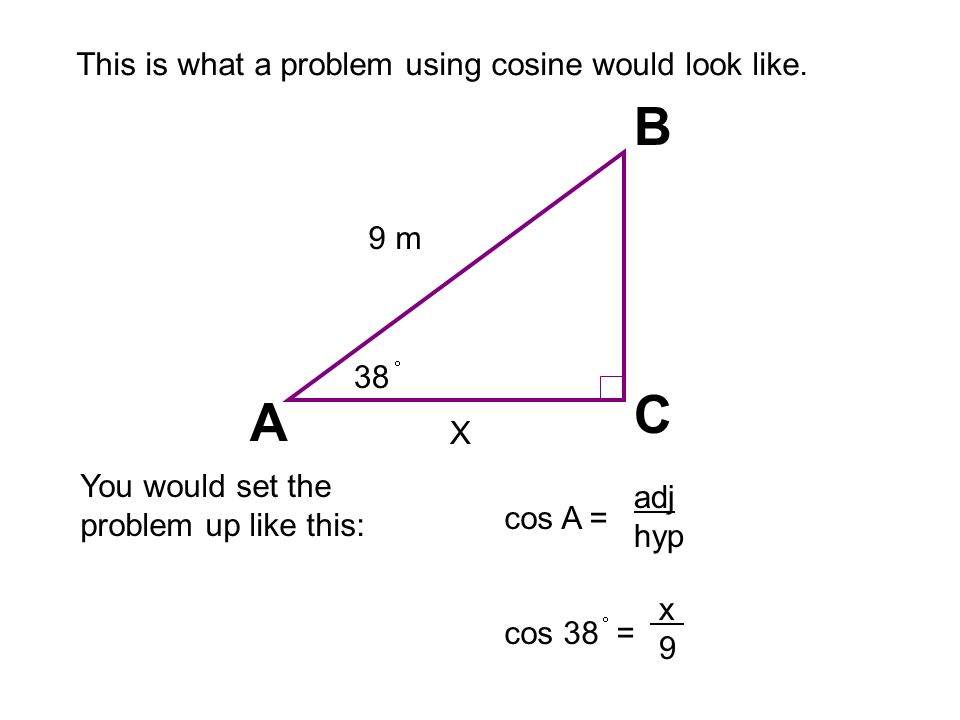 A C B This is what a problem using cosine would look like.