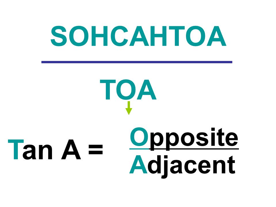 SOHCAHTOA TOA Tan A = Opposite Adjacent