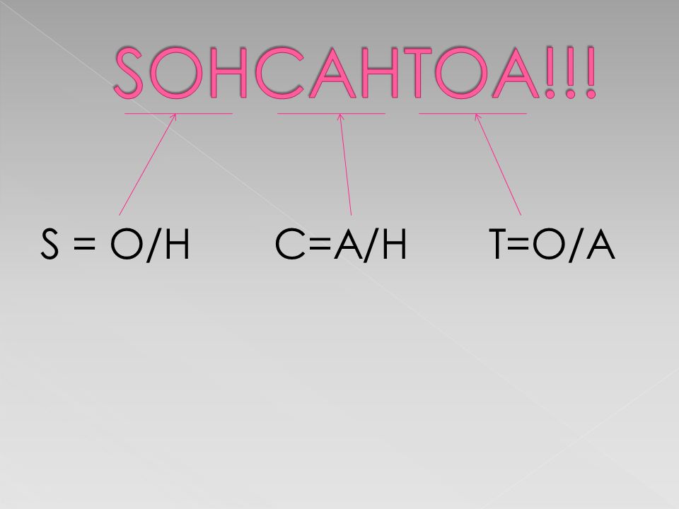 S = O/H C=A/H T=O/A