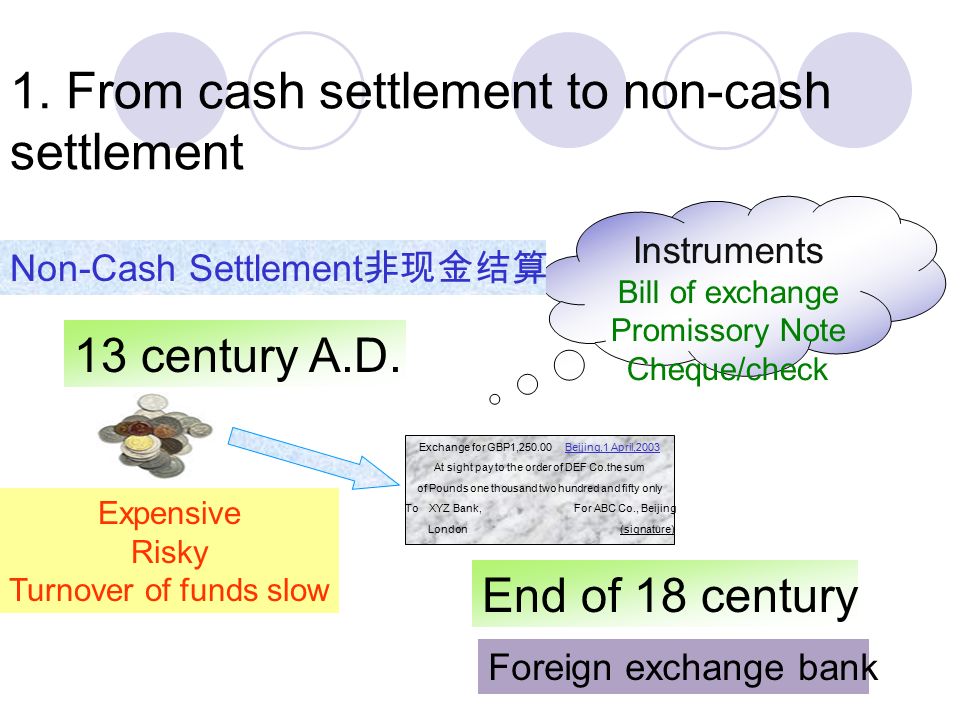 Non-cash settlements: what is a check Non-cash settlements: what is a check