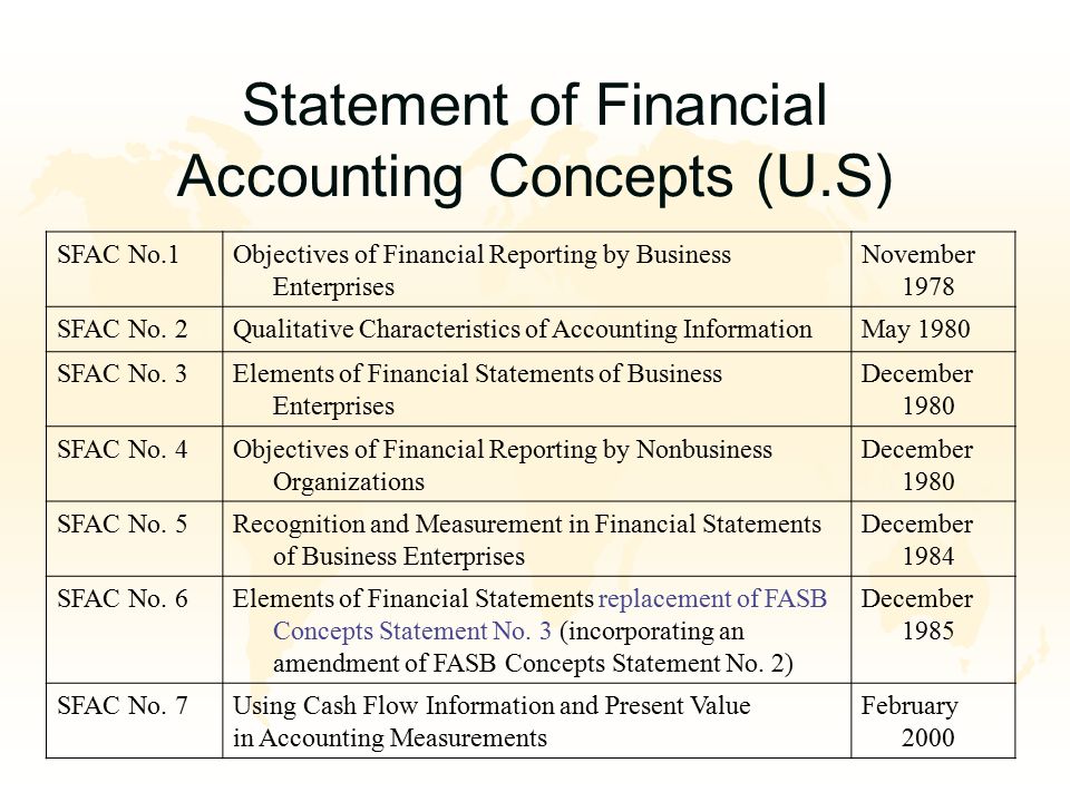 Statement of financial accounting concepts indicateur forex momentum scalping