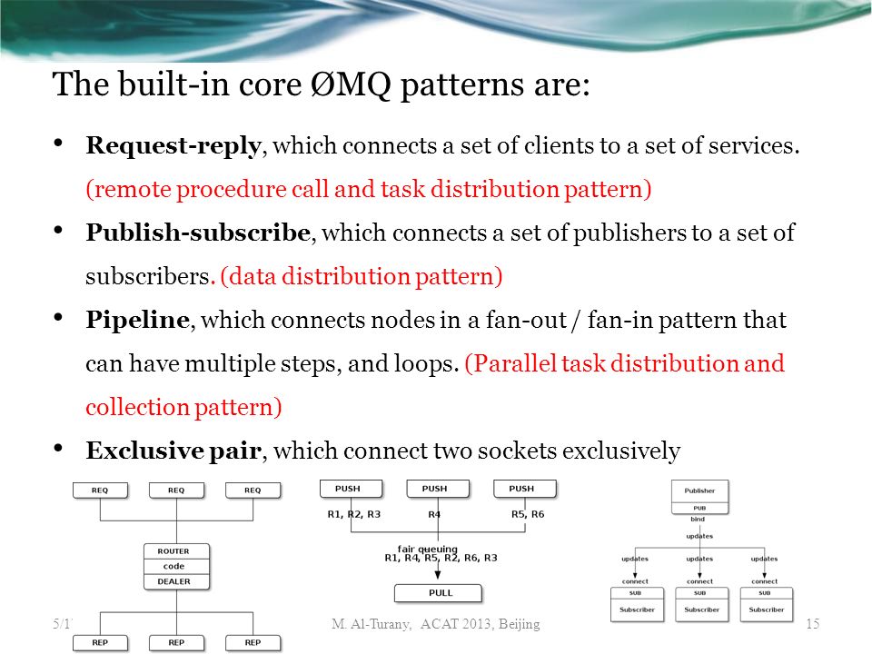The built-in core ØMQ patterns are: Request-reply, which connects a set of clients to a set of services.