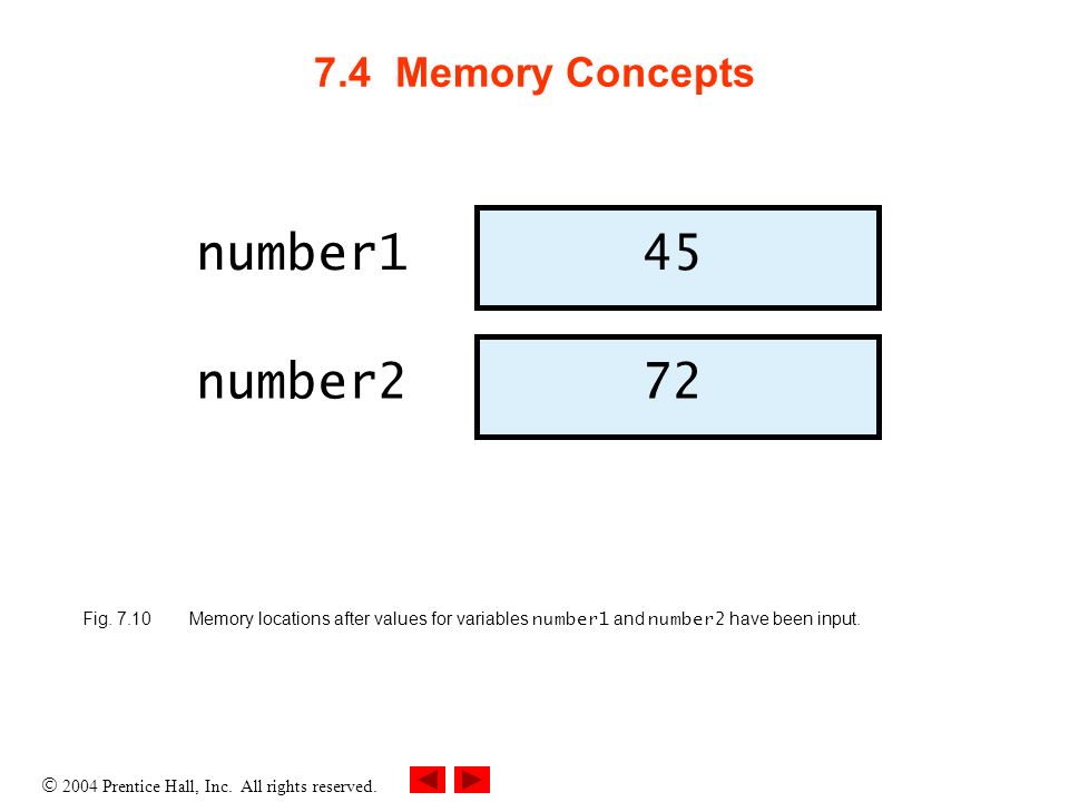  2004 Prentice Hall, Inc. All rights reserved. 7.4 Memory Concepts number145 number272 Fig.