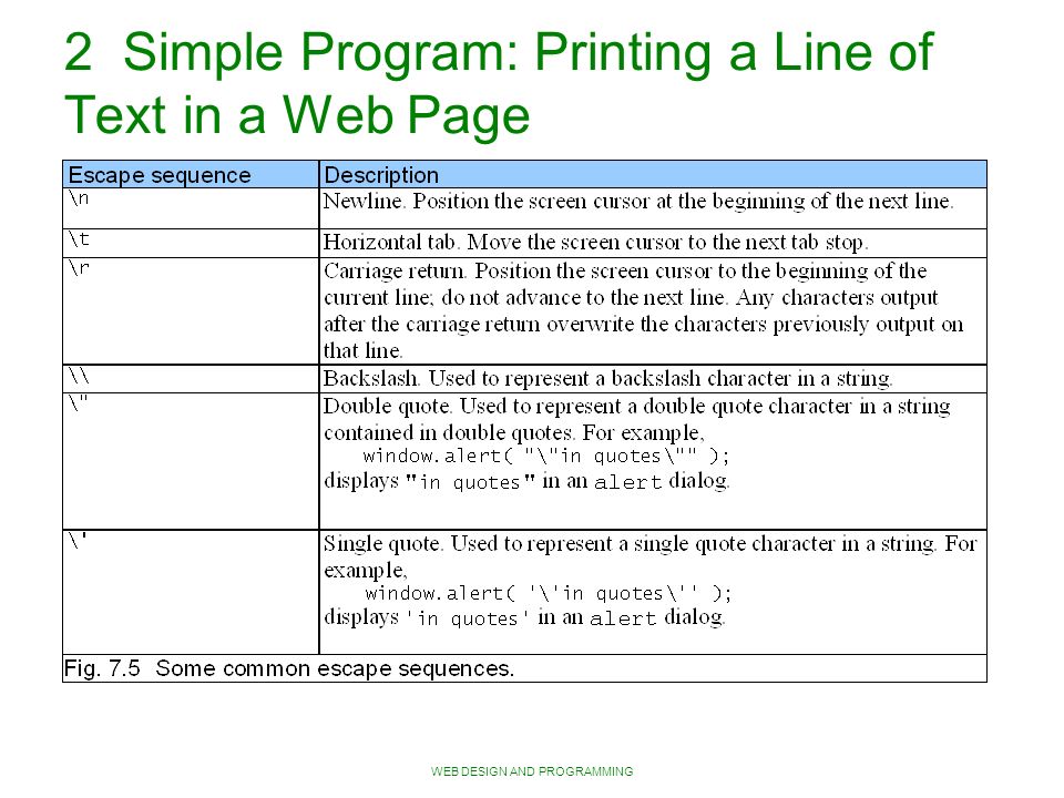 2 Simple Program: Printing a Line of Text in a Web Page