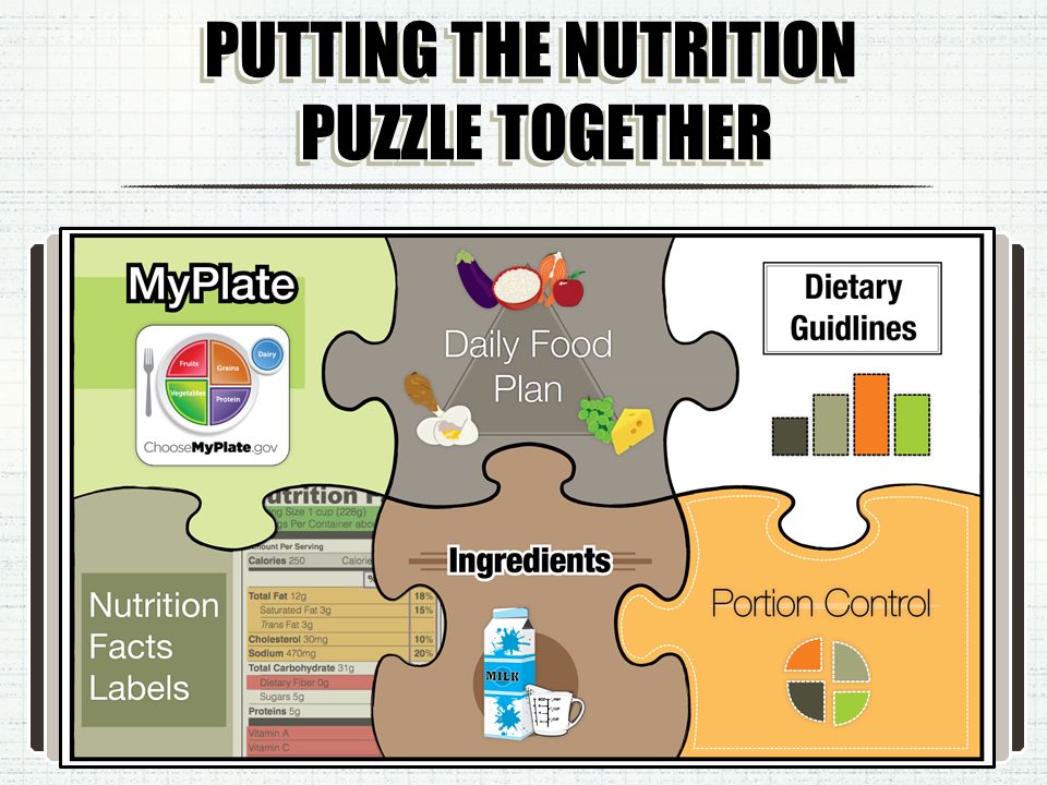 PUTTING THE NUTRITION PUZZLE TOGETHER