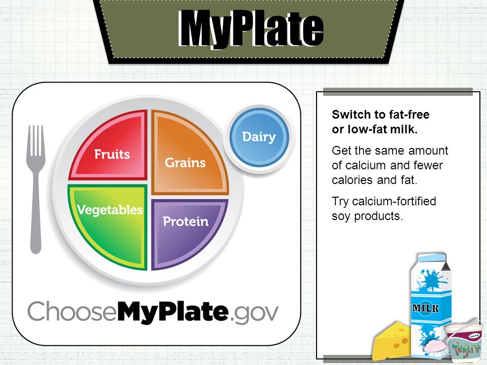 MyPlate Switch to fat-free or low-fat milk.