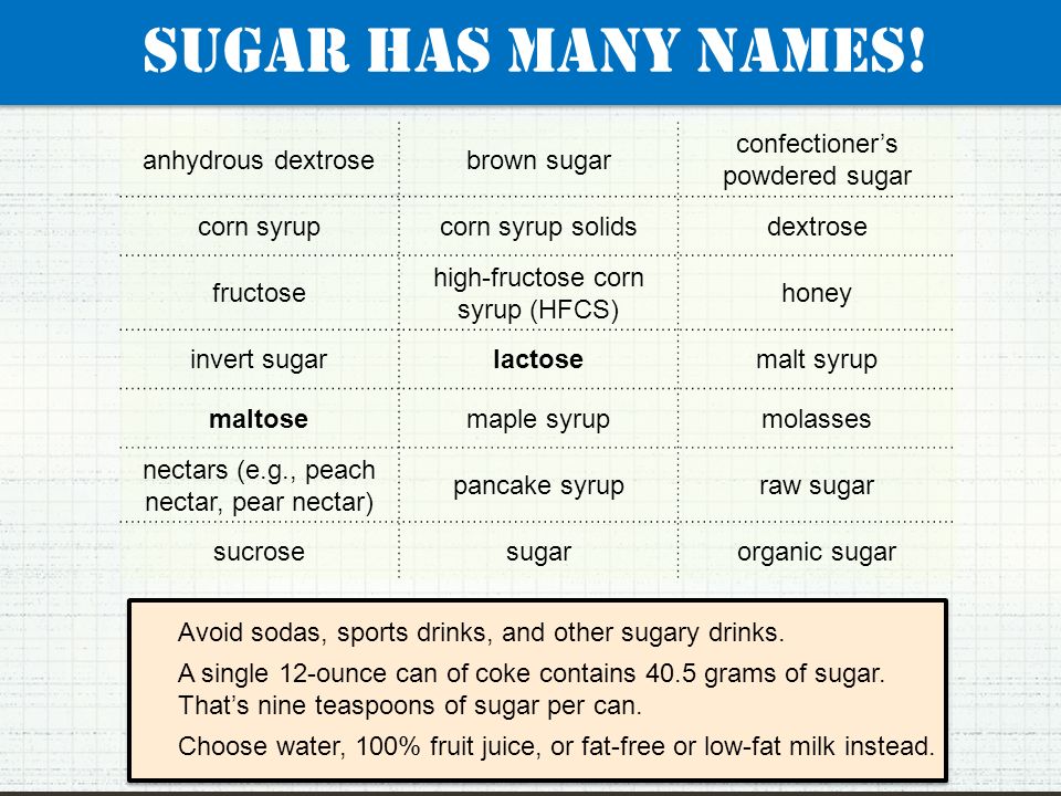 Sugar has many names. Avoid sodas, sports drinks, and other sugary drinks.