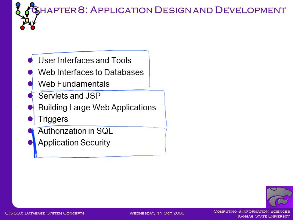 Computing & Information Sciences Kansas State University Wednesday, 11 Oct 2006CIS 560: Database System Concepts Chapter 8: Application Design and Development User Interfaces and Tools Web Interfaces to Databases Web Fundamentals Servlets and JSP Building Large Web Applications Triggers Authorization in SQL Application Security