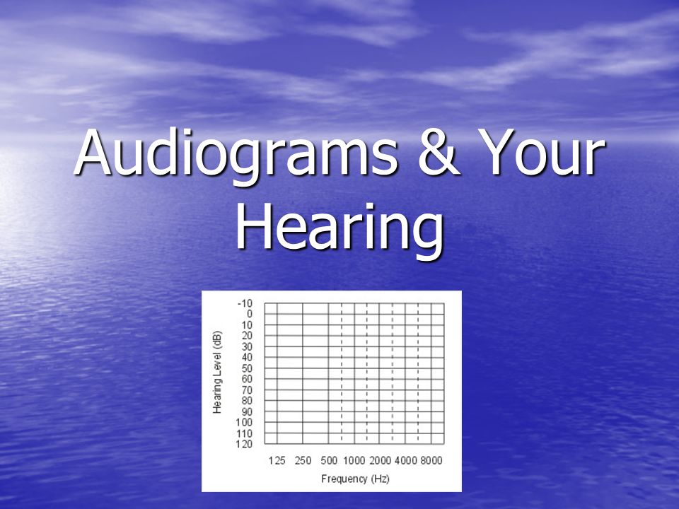 Audiograms & Your Hearing