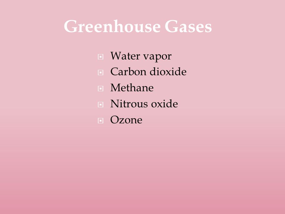  Water vapor  Carbon dioxide  Methane  Nitrous oxide  Ozone Greenhouse Gases