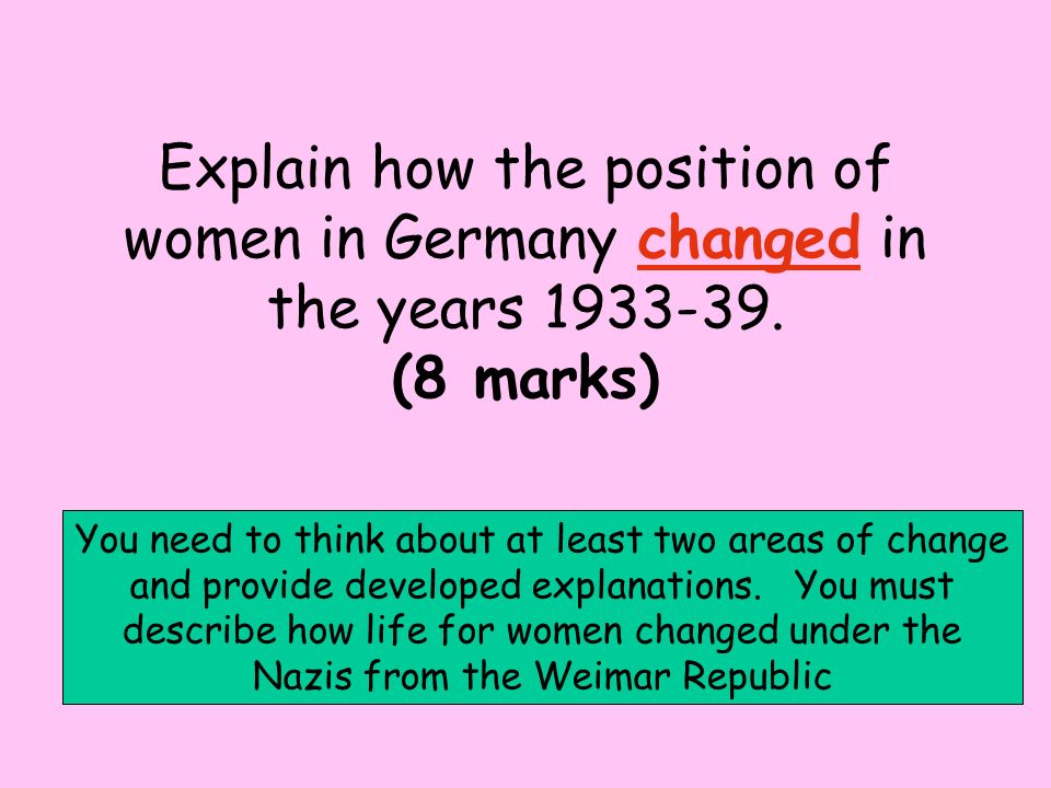 Explain how the position of women in Germany changed in the years
