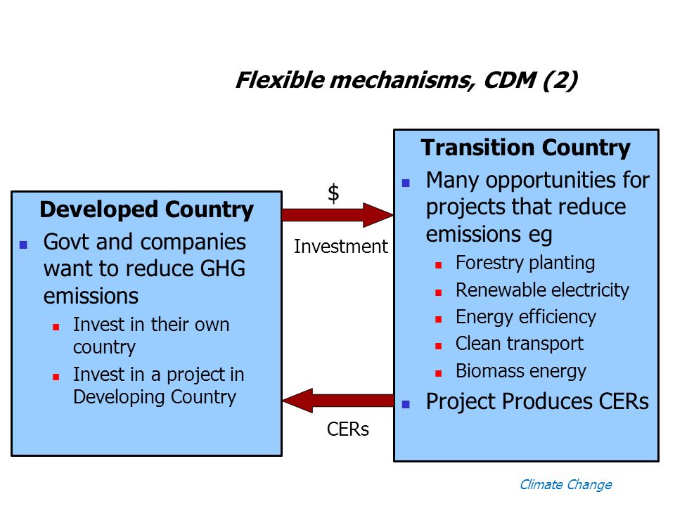 Climate Change Flexible mechanisms, CDM (2) Developed Country Govt and companies want to reduce GHG emissions Invest in their own country Invest in a project in Developing Country Transition Country Many opportunities for projects that reduce emissions eg Forestry planting Renewable electricity Energy efficiency Clean transport Biomass energy Project Produces CERs Investment CERs $