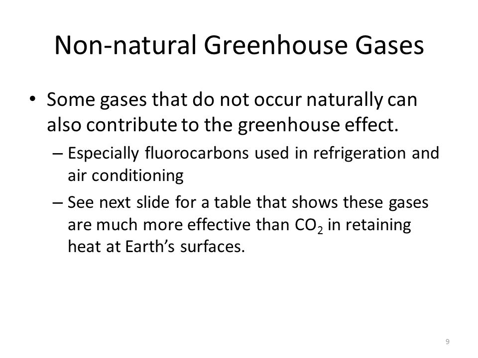 Non-natural Greenhouse Gases Some gases that do not occur naturally can also contribute to the greenhouse effect.