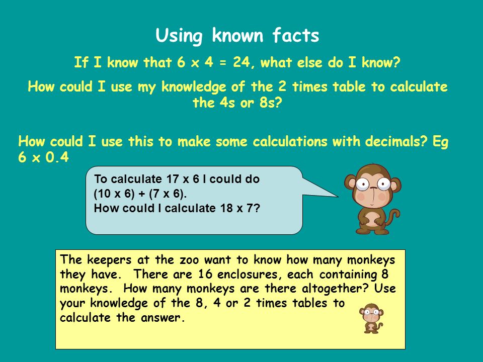 Using known facts If I know that 6 x 4 = 24, what else do I know.