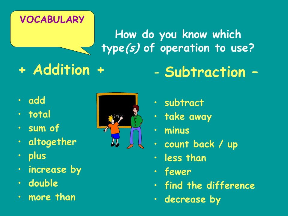 How do you know which type(s) of operation to use.