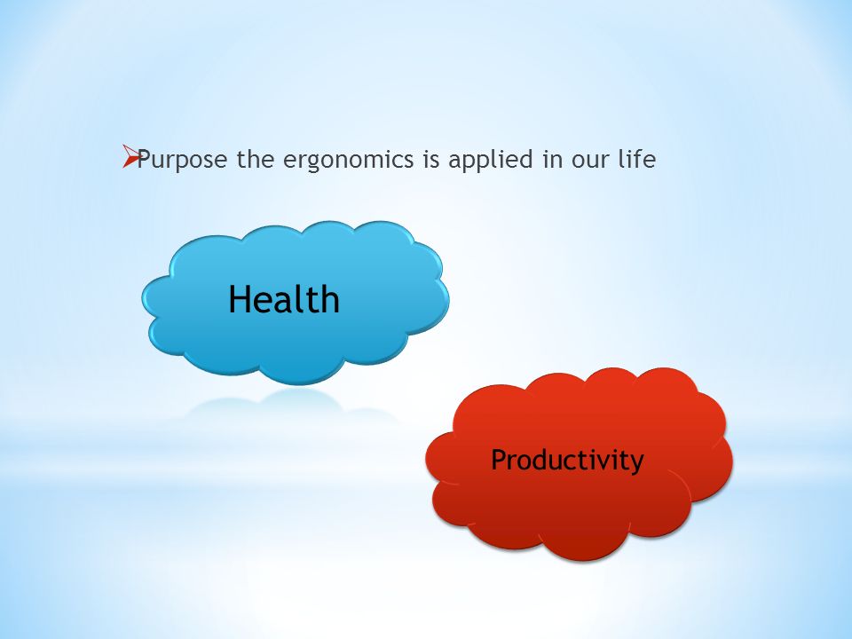  Purpose the ergonomics is applied in our life Productivity