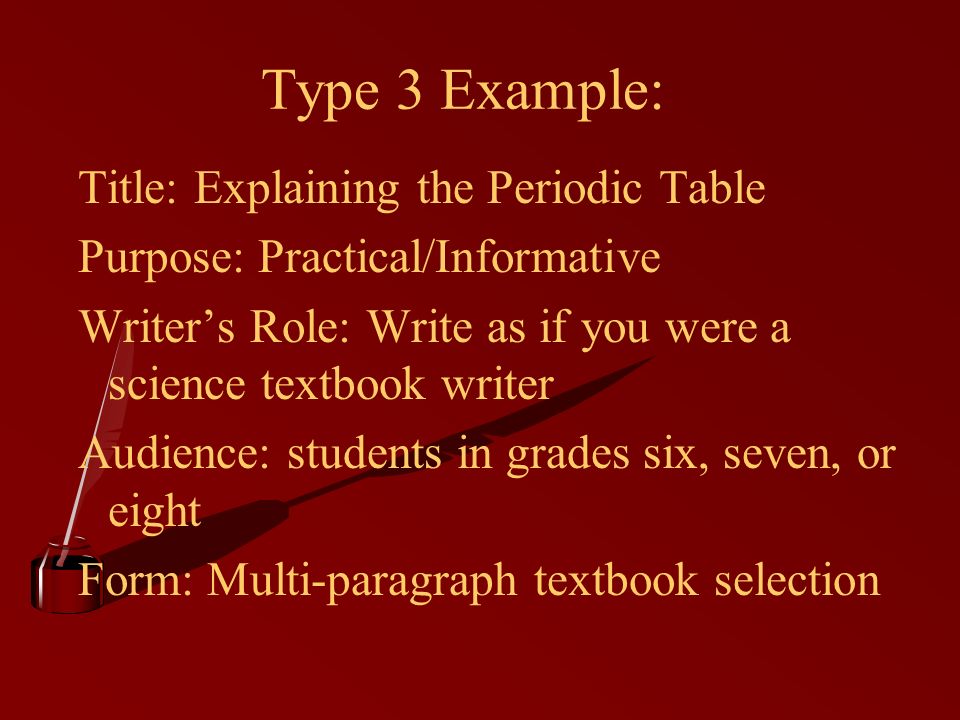 Type 3 Example: Title: Explaining the Periodic Table Purpose: Practical/Informative Writer’s Role: Write as if you were a science textbook writer Audience: students in grades six, seven, or eight Form: Multi-paragraph textbook selection