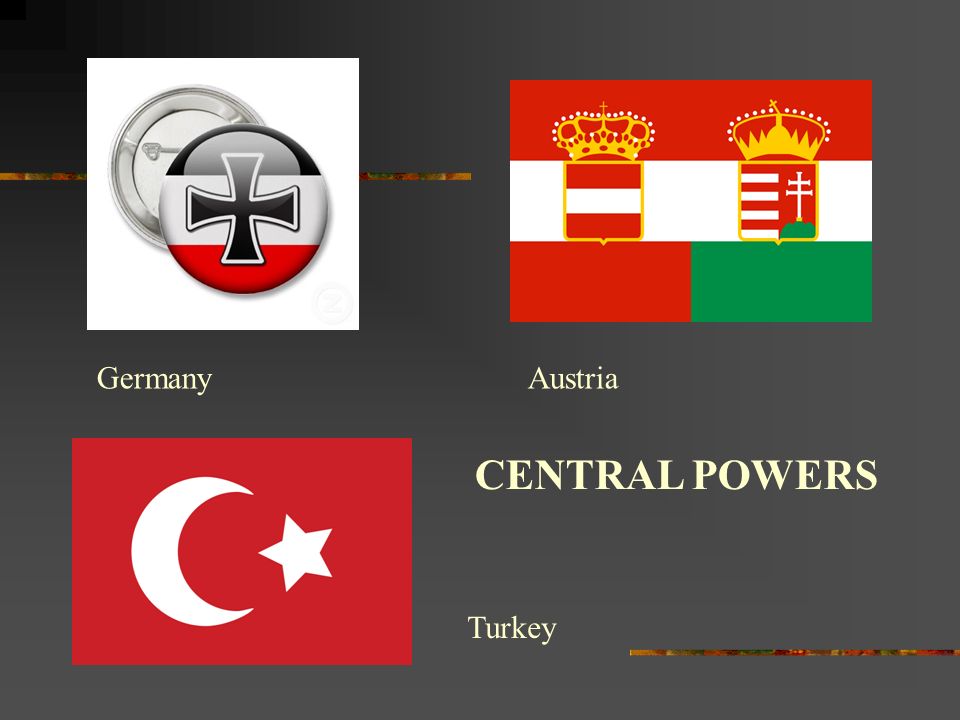 central powers symbol