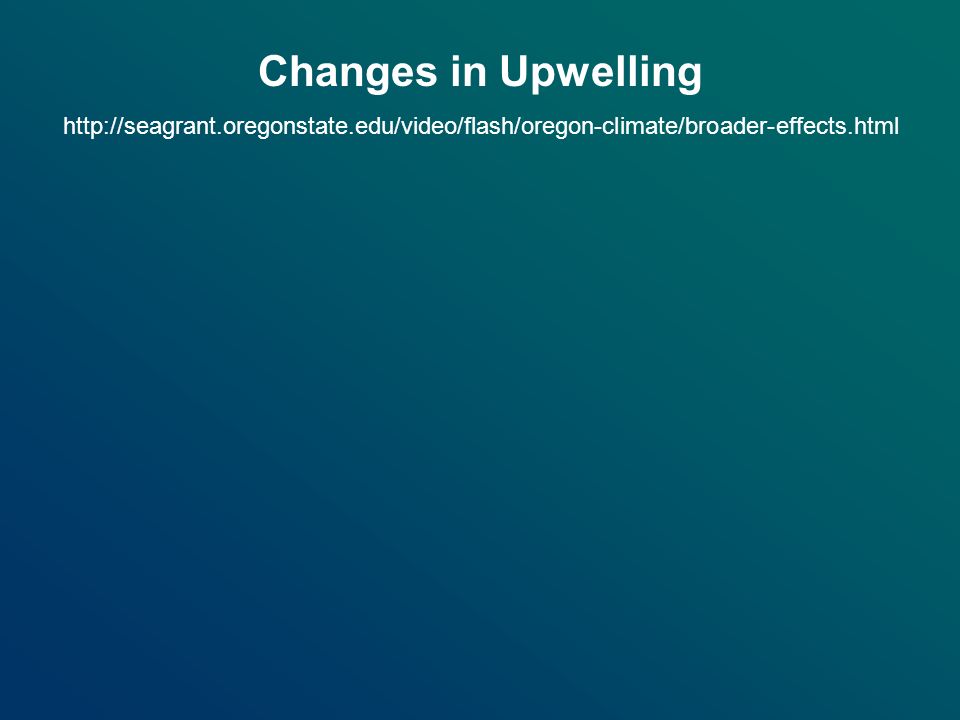 Changes in Upwelling