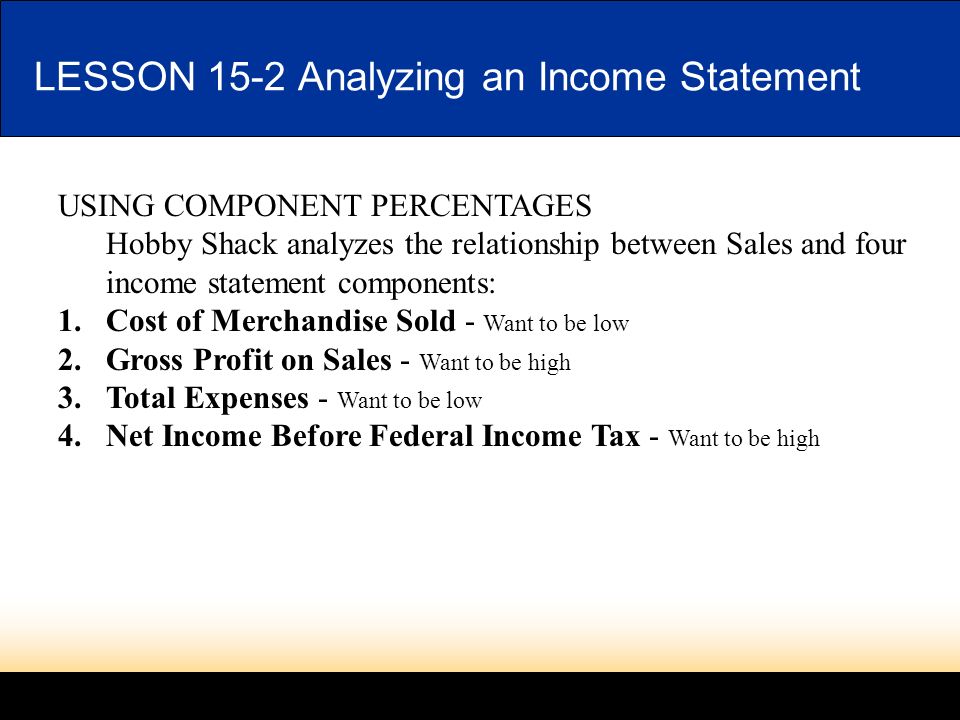 LESSON 15-2 Analyzing an Income Statement USING COMPONENT PERCENTAGES Hobby Shack analyzes the relationship between Sales and four income statement components: 1.Cost of Merchandise Sold - Want to be low 2.Gross Profit on Sales - Want to be high 3.Total Expenses - Want to be low 4.Net Income Before Federal Income Tax - Want to be high