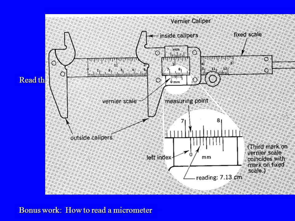 Read these for practice Bonus work: How to read a micrometer