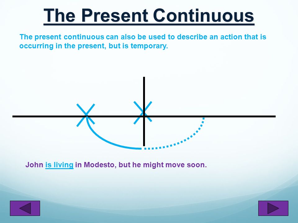 The Present Continuous This tense is used to describe an action that is occurring right now (at this moment, today, this year, etc.).