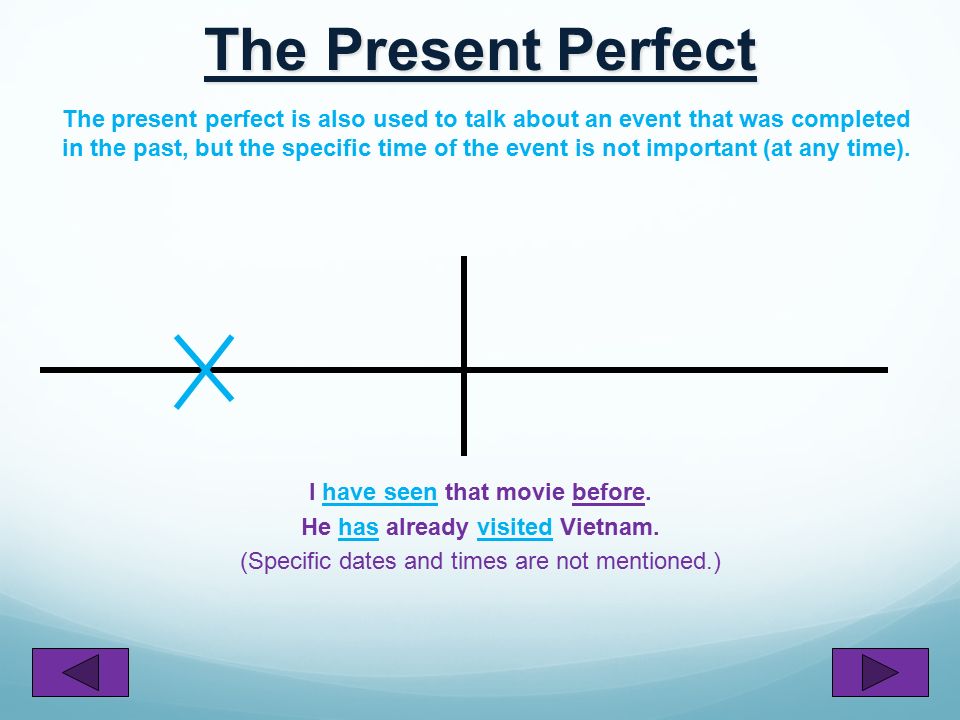 The Present Perfect The present perfect is used to talk about an event that began in the past and continues up to the present (not finished).