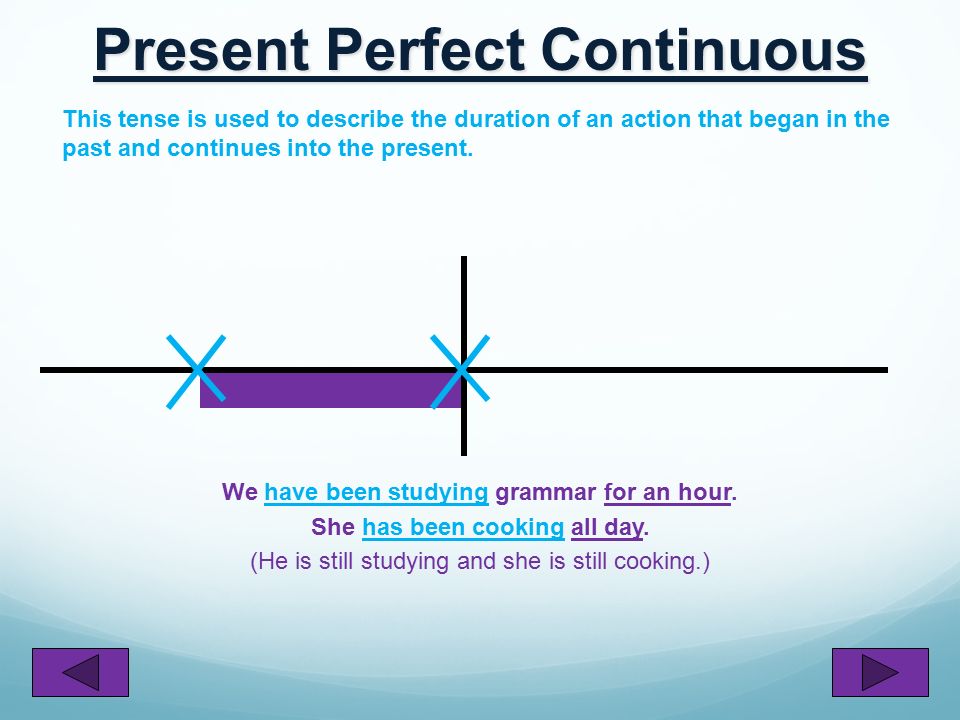 The Present Perfect The present perfect is also used to talk about events that were completed in the past, but the specific time of the event is not important (at many times).