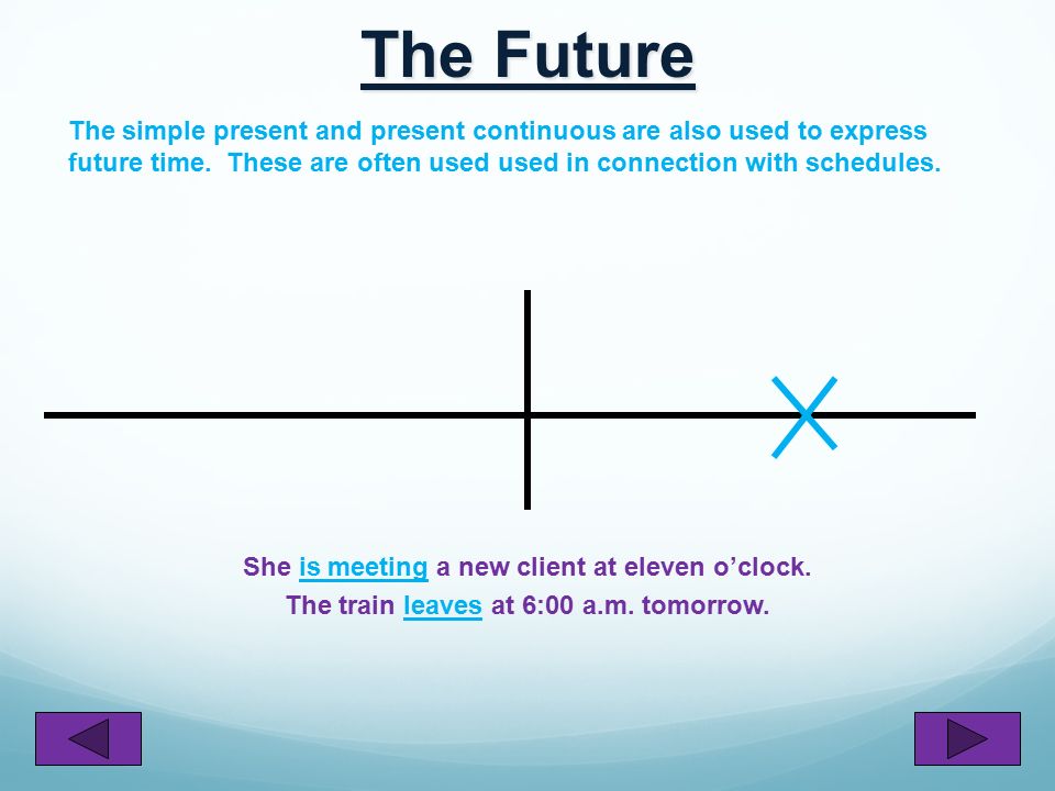 The Future Will and be + going + to are often used to describe future actions.
