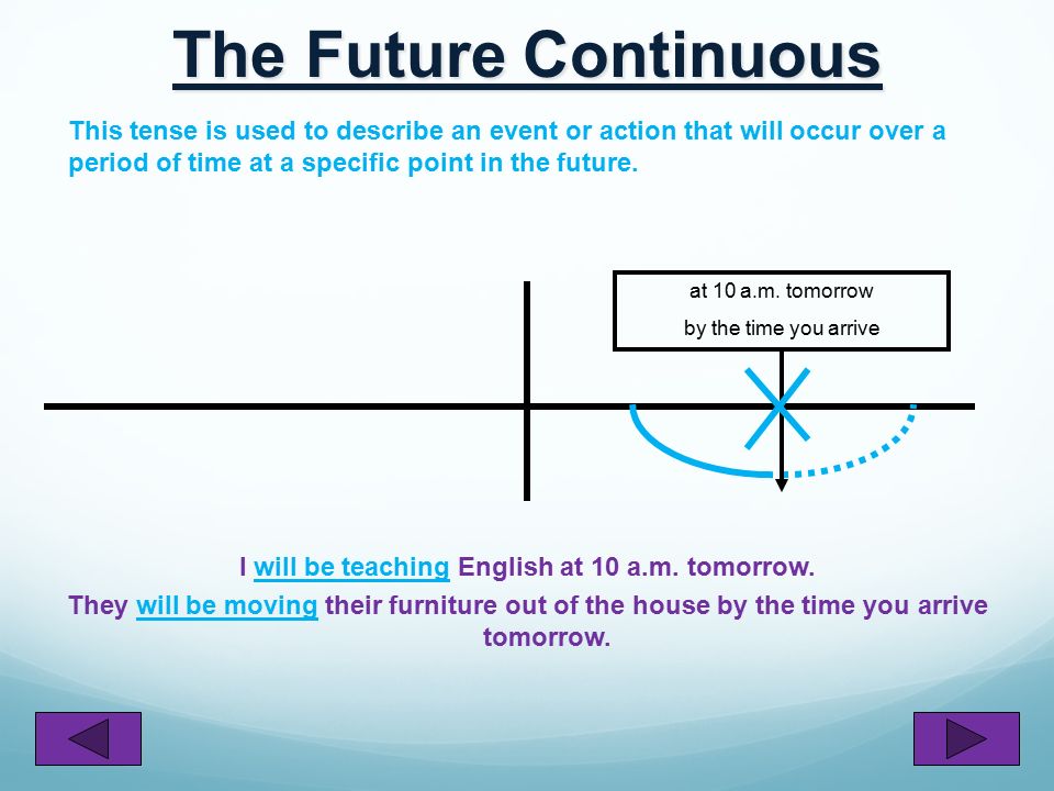 The Future The simple present and present continuous are also used to express future time.