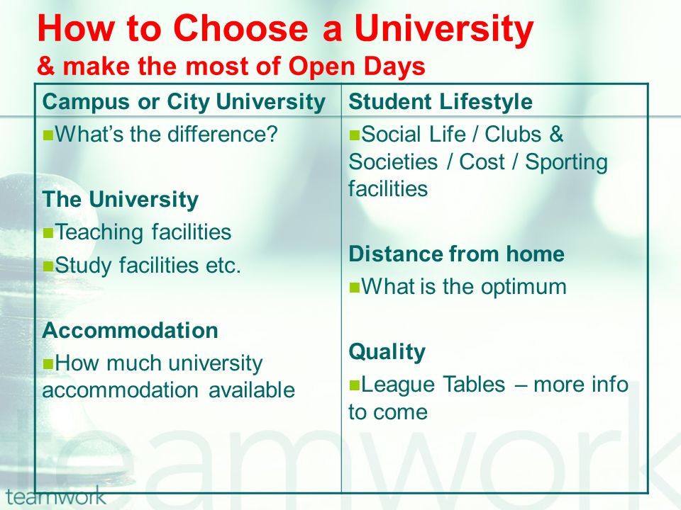 How to Choose a University & make the most of Open Days Campus or City University What’s the difference.