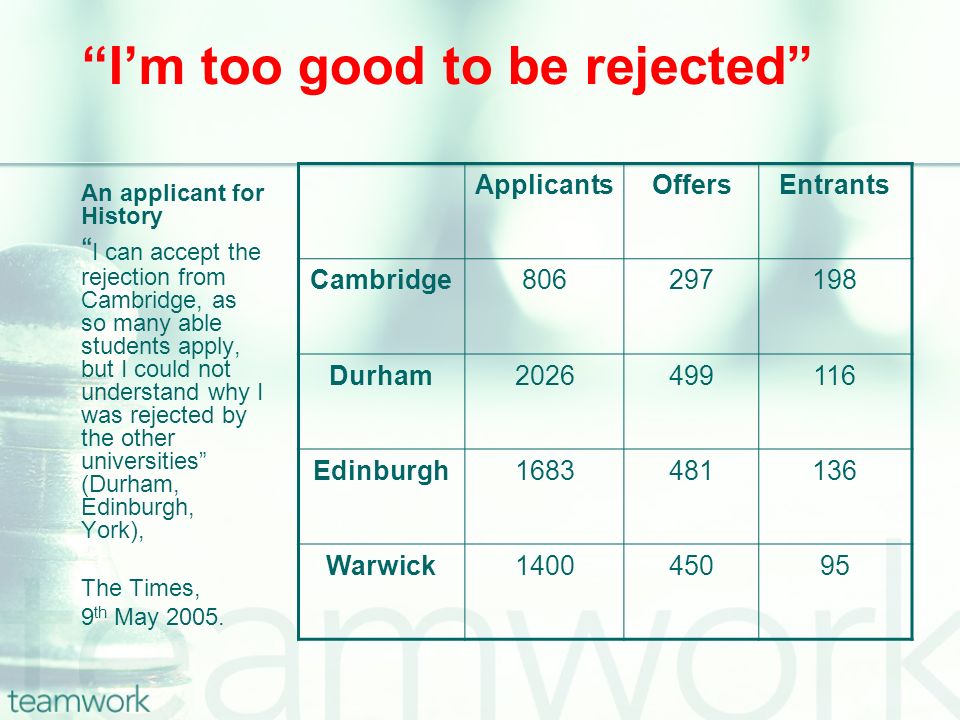 I’m too good to be rejected An applicant for History I can accept the rejection from Cambridge, as so many able students apply, but I could not understand why I was rejected by the other universities (Durham, Edinburgh, York), The Times, 9 th May 2005.