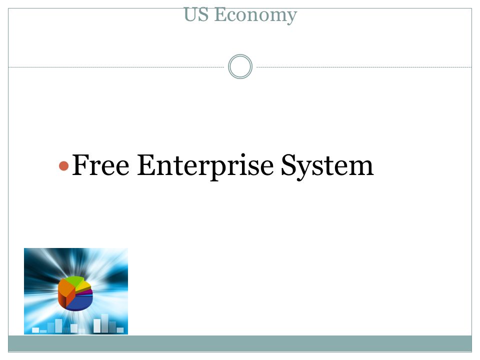 US Economy Free Enterprise System