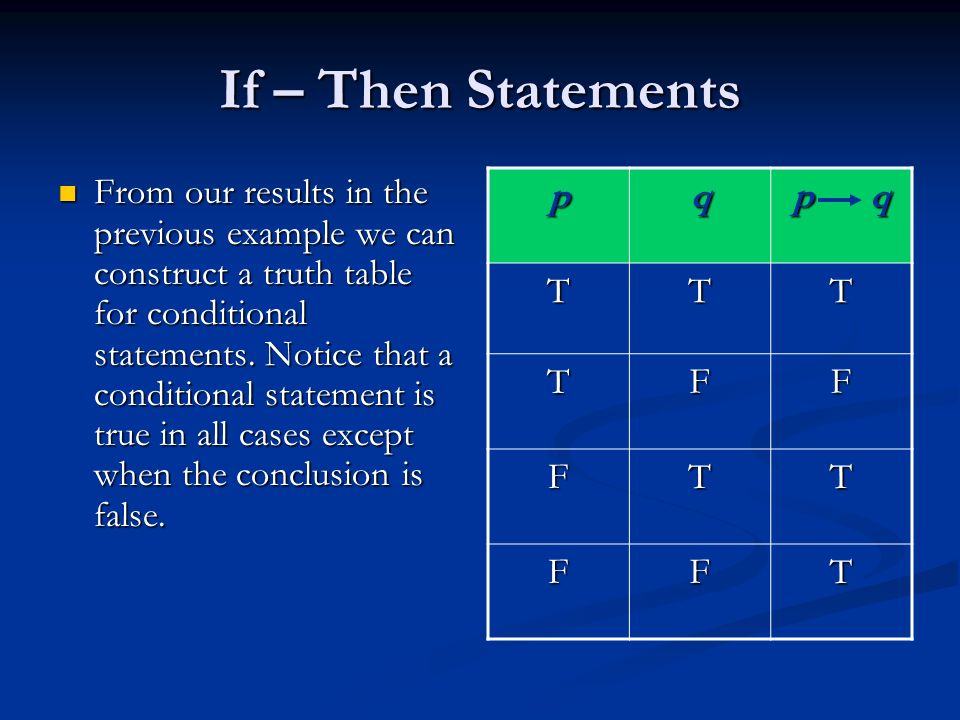 Conditional statements. Twos Analysis.