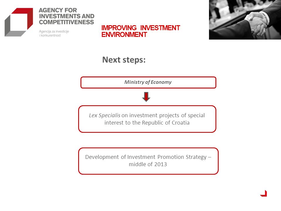 Next steps: Lex Specialis on investment projects of special interest to the Republic of Croatia Development of Investment Promotion Strategy – middle of 2013 IMPROVING INVESTMENT ENVIRONMENT Ministry of Economy
