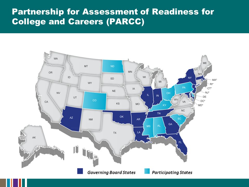 Partnership for Assessment of Readiness for College and Careers (PARCC) Governing Board States Participating States
