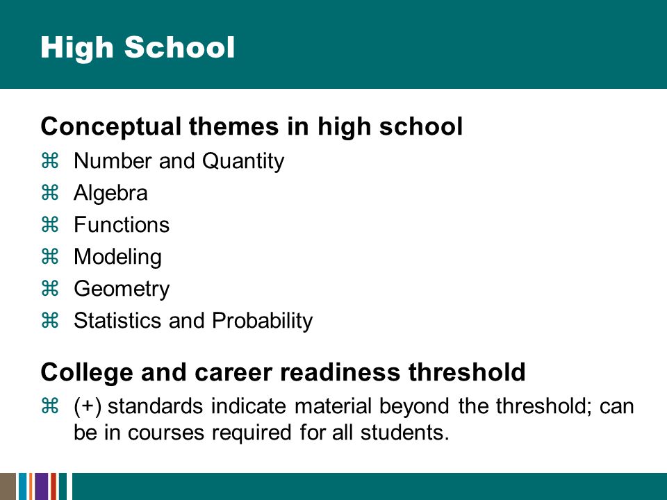 High School Conceptual themes in high school  Number and Quantity  Algebra  Functions  Modeling  Geometry  Statistics and Probability College and career readiness threshold  (+) standards indicate material beyond the threshold; can be in courses required for all students.