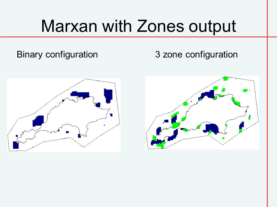 marxan with zones