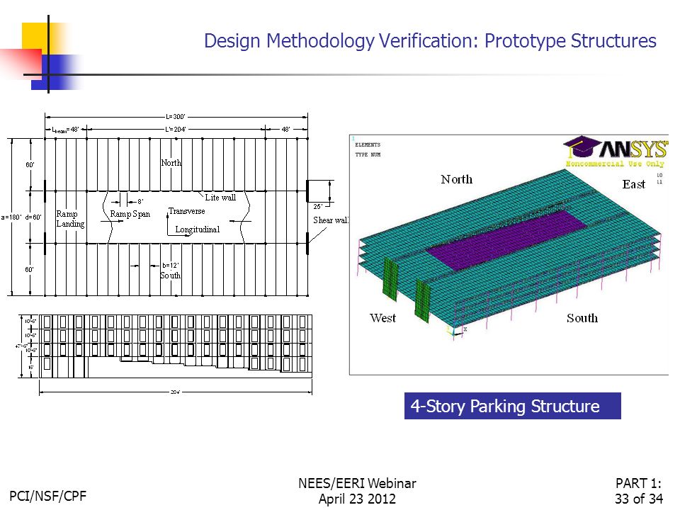 PCI/NSF/CPF PART 1: 33 of 34 NEES/EERI Webinar April Design Methodology Verification: Prototype Structures 4-Story Parking Structure
