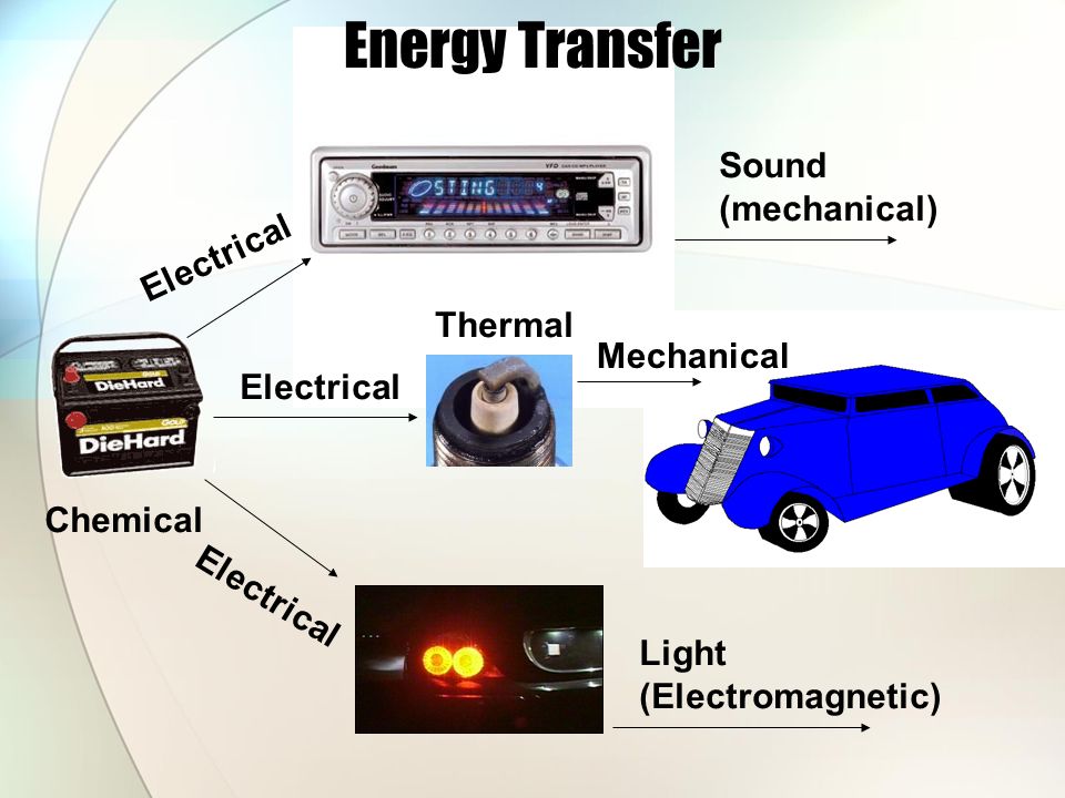 Pass out Energy Transfer notes