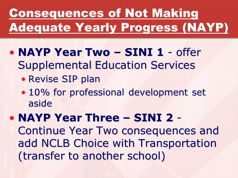 Consequences of Not Making Adequate Yearly Progress (NAYP) NAYP Year Two – SINI 1 - offer Supplemental Education ServicesNAYP Year Two – SINI 1 - offer Supplemental Education Services Revise SIP planRevise SIP plan 10% for professional development set aside10% for professional development set aside NAYP Year Three – SINI 2 - Continue Year Two consequences and add NCLB Choice with Transportation (transfer to another school)NAYP Year Three – SINI 2 - Continue Year Two consequences and add NCLB Choice with Transportation (transfer to another school)