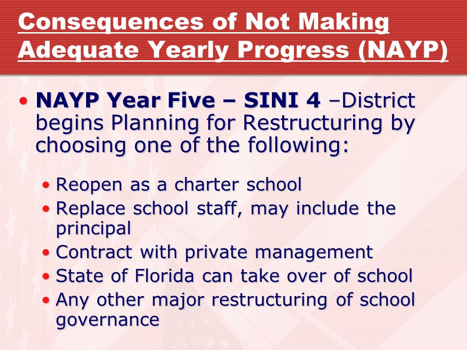 NAYP Year Five – SINI 4 –District begins Planning for Restructuring by choosing one of the following:NAYP Year Five – SINI 4 –District begins Planning for Restructuring by choosing one of the following: Reopen as a charter schoolReopen as a charter school Replace school staff, may include the principalReplace school staff, may include the principal Contract with private managementContract with private management State of Florida can take over of schoolState of Florida can take over of school Any other major restructuring of school governanceAny other major restructuring of school governance Consequences of Not Making Adequate Yearly Progress (NAYP)