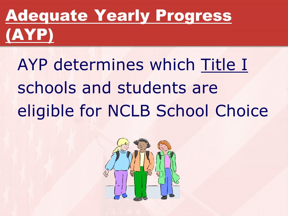 Adequate Yearly Progress (AYP) AYP determines which Title I schools and students are eligible for NCLB School Choice
