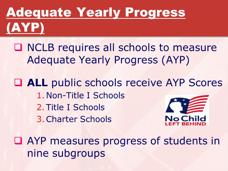 Adequate Yearly Progress (AYP)  NCLB requires all schools to measure Adequate Yearly Progress (AYP)  ALL public schools receive AYP Scores 1.Non-Title I Schools 2.Title I Schools 3.Charter Schools  AYP measures progress of students in nine subgroups