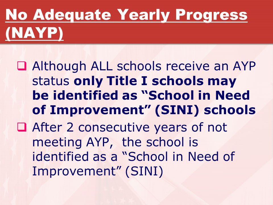 No Adequate Yearly Progress (NAYP)  Although ALL schools receive an AYP status only Title I schools may be identified as School in Need of Improvement (SINI) schools  After 2 consecutive years of not meeting AYP, the school is identified as a School in Need of Improvement (SINI)