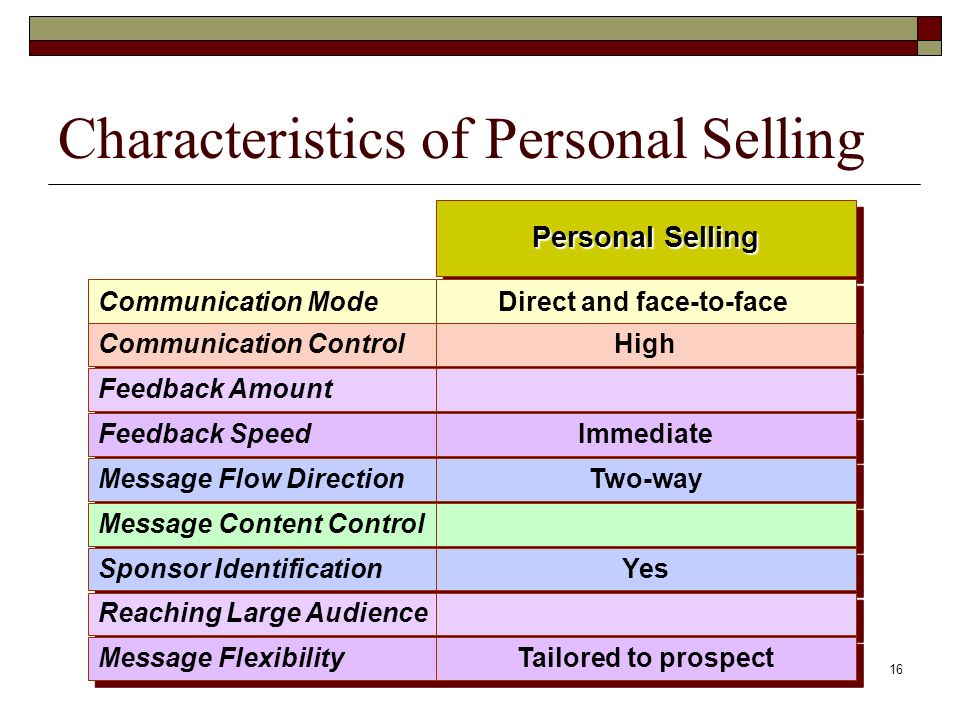 16 Characteristics of Personal Selling Communication Mode Communication Control Feedback Amount Feedback Speed Message Flow Direction Message Content Control Sponsor Identification Reaching Large Audience Message Flexibility Personal Selling Direct and face-to-face High Immediate Two-way Yes Tailored to prospect