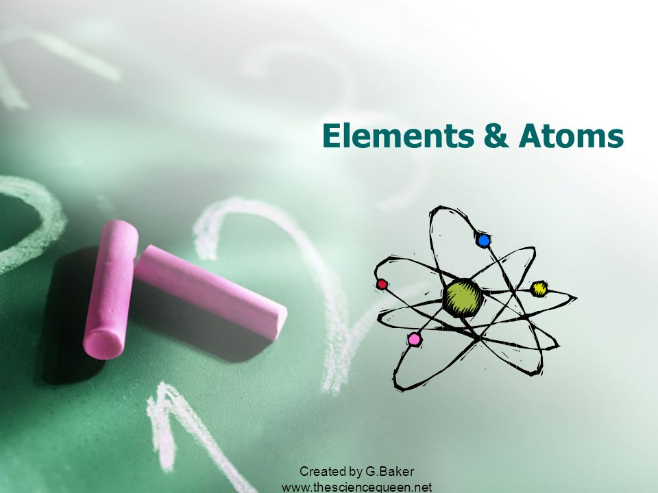 Created by G.Baker   Elements & Atoms